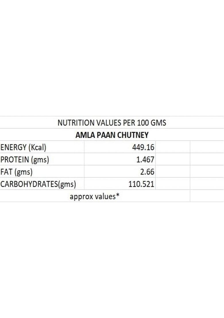 Laveena'S Tripti 100 Homemade Amla Paan Chutney | Gooseberry Pickle Pack Of 1 400 Gr