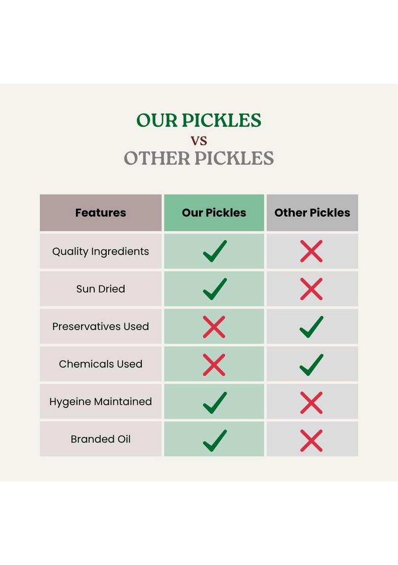 Achari Zaika Lal Mirch Bharwa Achar | Authentic Punjabi Stuffed Red Chili Pickle Handmade Sun Dried 100 Natural No Preservatives 250G