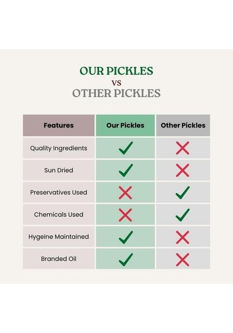 Achari Zaika Lal Mirch Bharwa Achar | Authentic Punjabi Stuffed Red Chili Pickle Handmade Sun Dried 100 Natural No Preservatives 250G