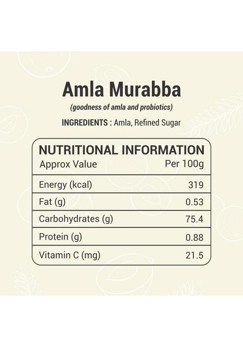 Add Me Dry Amla Murabba 300 Gm Seed Less Without Sugar Syrup Awla Glass Pack