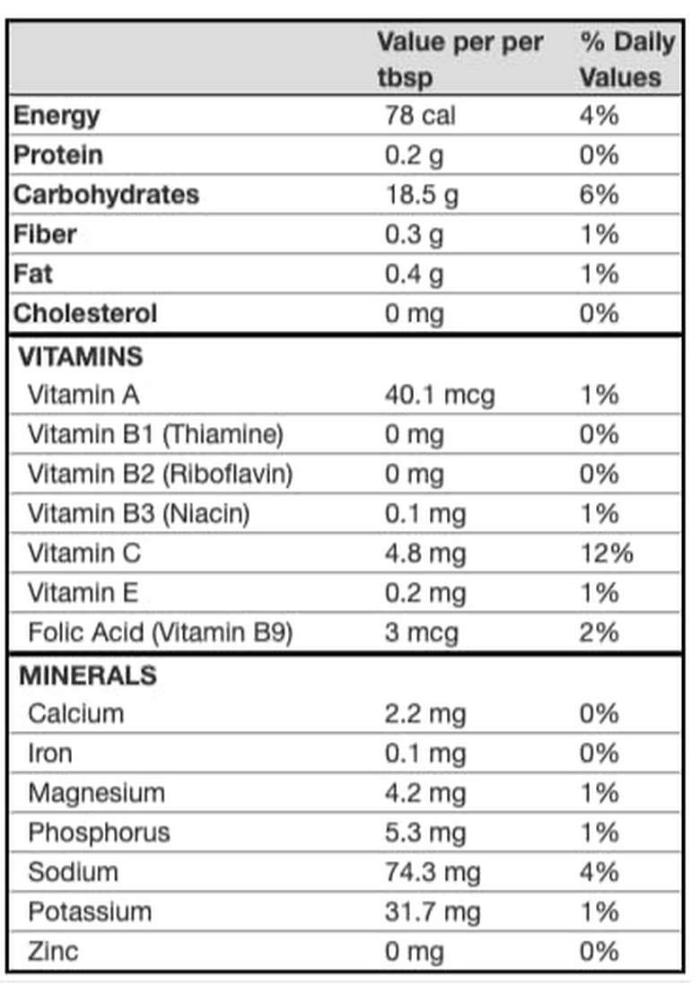 Kandra Foods Kandrafoods Organic Avakaya Pickle – Authentic Andhra Style 500G - Indya