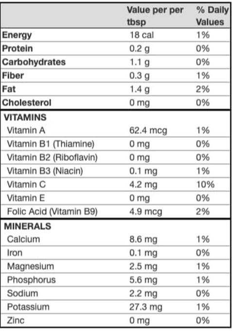 Kandra Foods Kandrafoods Tomato Pickle Made Of Cold Pressed Oil 500 Grams