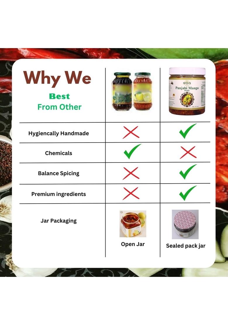 Monika'S India Monikas Punjabi Mango Pickle| Homemade Sour Slightly Spicy Dry Aam Ka Achaar | North Indian Style Pickle Made With Less Oil No Chemical Preservatives