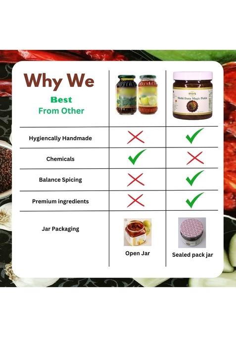 Monika'S India Monikas Methi Dana Pickle | Handcrafted Natural Taste No Artificial Preservatives Traditional Indian Recipe Authentic Flovour Achar