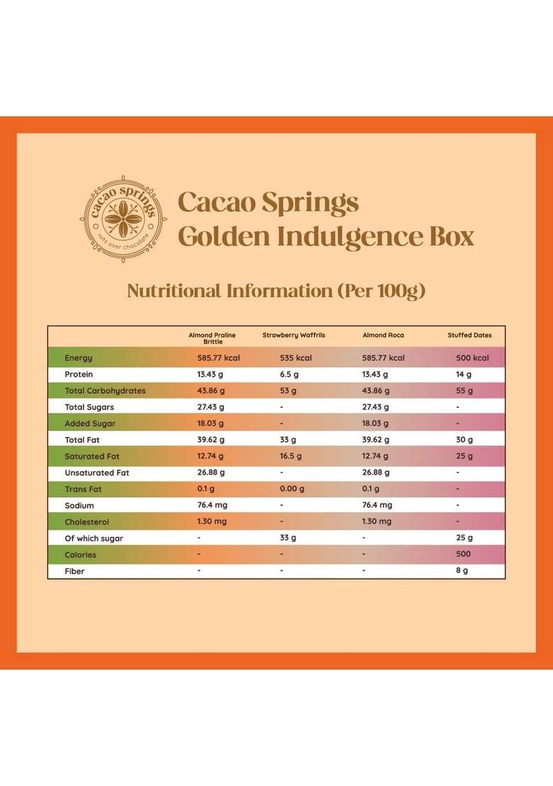 Cacao Springs Golden Indulgence Celebration Chocolate Box For Gift Assorted Chocolates Brittles With Mixed Nuts Almond Cashew Premium Diwali Hamper 3 X 4 12 Pcs 14Gm Each - Indya