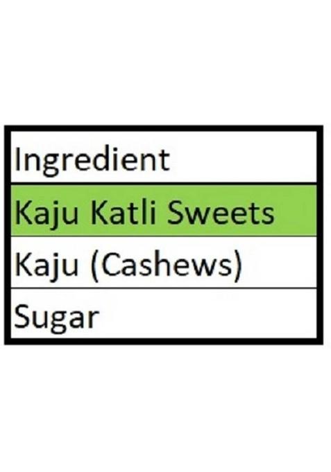 Singla Sweets Kaju Roll 200G Katli Combo Pack Of 2 Box X 200 G