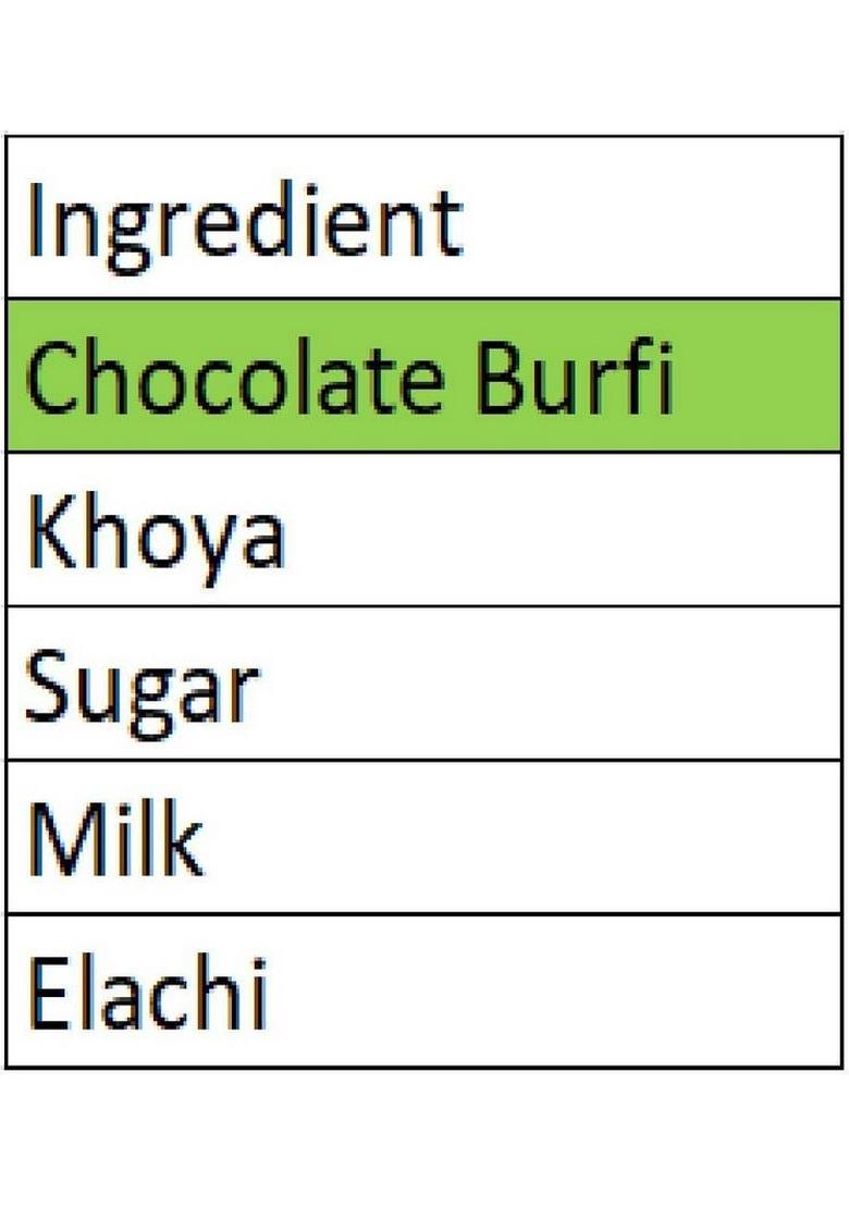 Singla Sweets Chocolate Burfi 400G Festival Gift Box Combo Pack Of 2 800G Box X 400 G