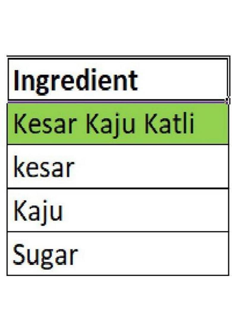 Singla Sweets Kesar Kaju Katli 400G Very Delicious Box 400 G