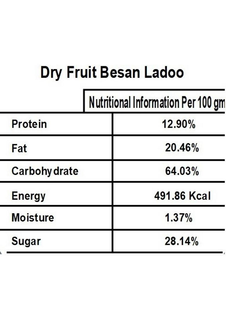 Singla Sweets Besan Dry Fruit Laddu Box 500 G