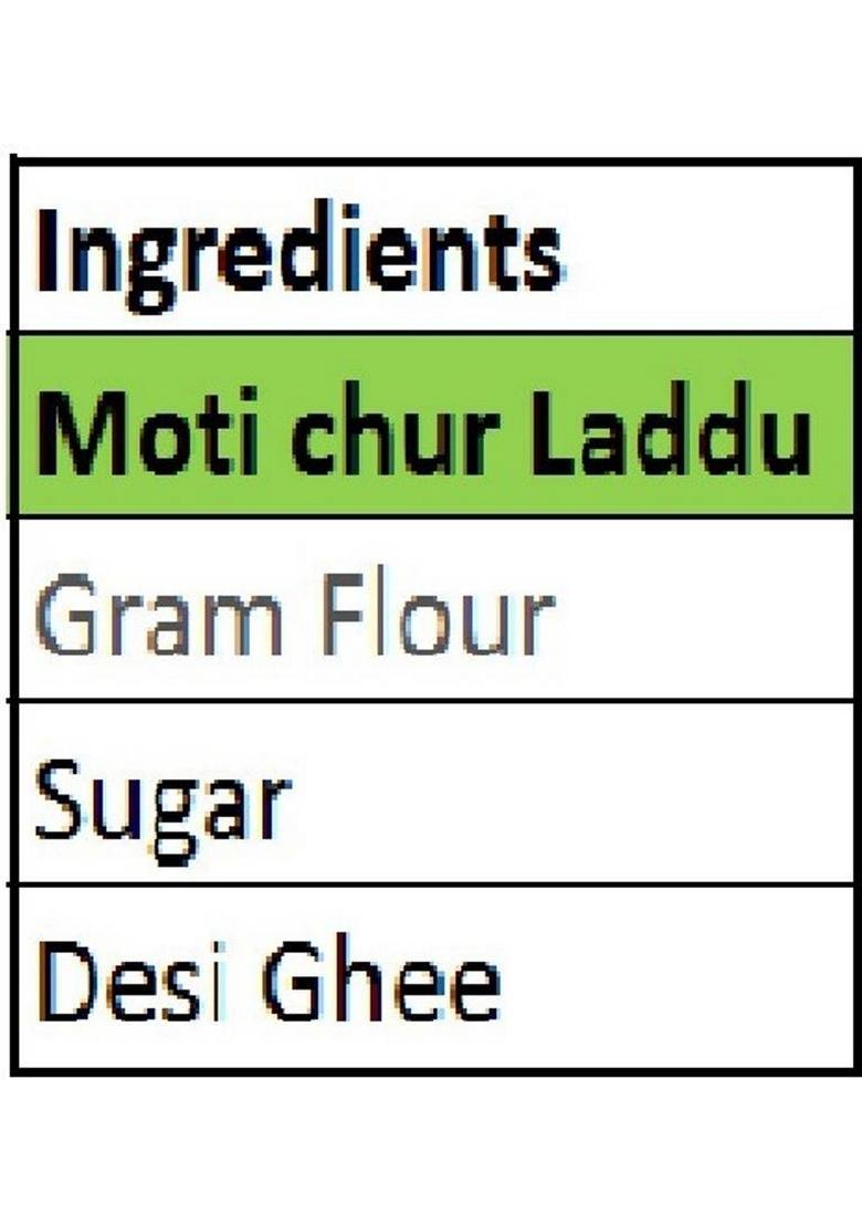 Singla Sweets Motichoor Laddu 1Kg Delicious Box 1 Kg