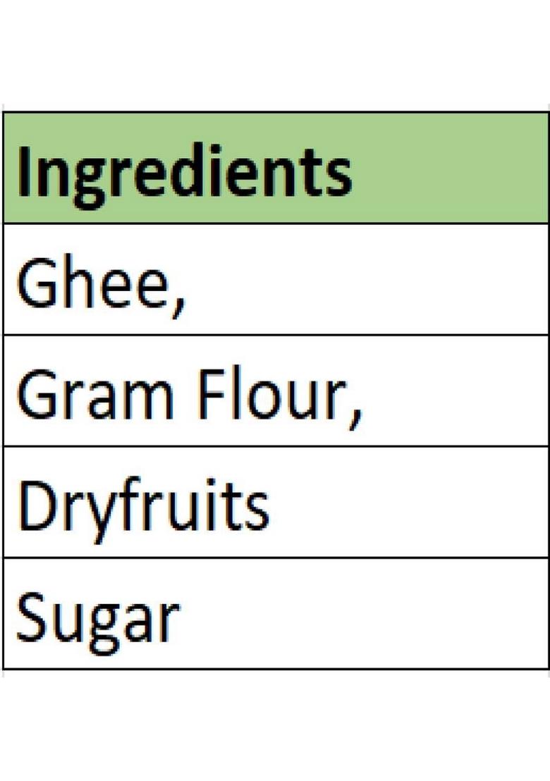 Singla'S Besan Df Laddu 500G Box 500 G