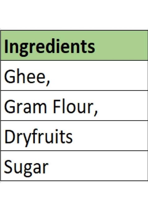Singla'S Besan Df Laddu 500G Box 500 G