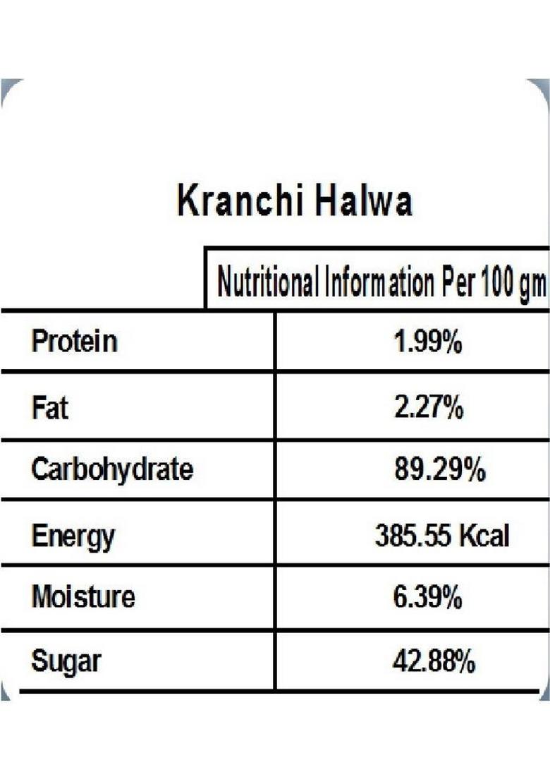 Singla'S Karachi Halwa 500Gms New Box Box 500 G