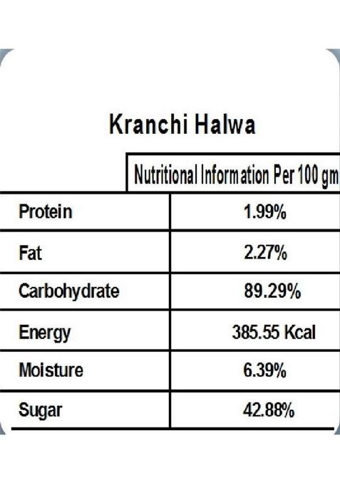 Singla'S Karachi Halwa 500Gms New Box Box 500 G