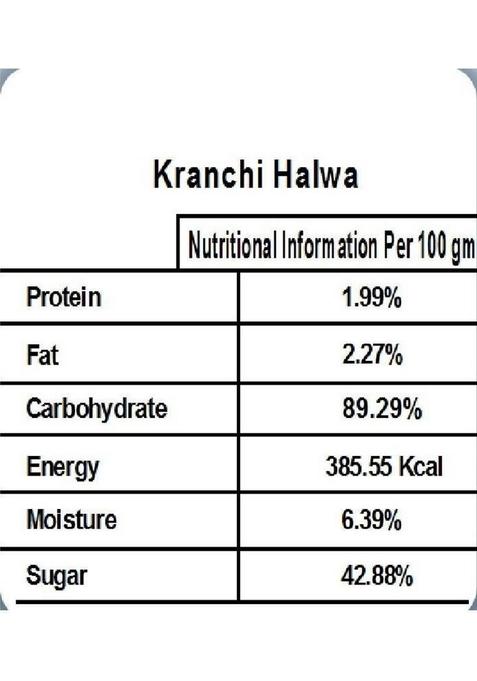 Singla'S Karachi Burfi Halwa 500G Box 500 G