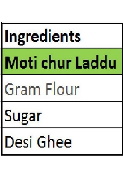 Singla Sweets Motichoor Laddu 1Kg Delicious | Box 1 Kg