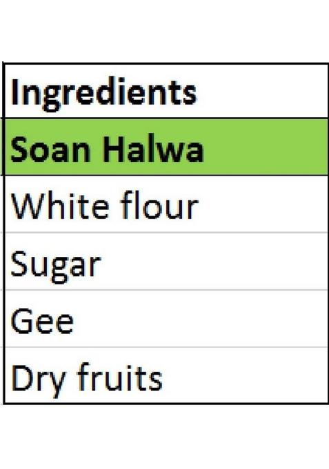 Singla Sweets Soan Halwa 500G |Indian Halwa| Ajmer Ka Mashhur Box 500 G