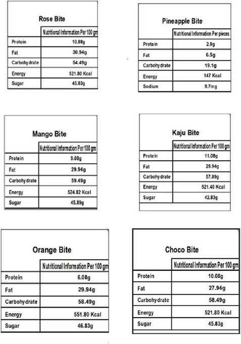 Singla Sweets Mix Bite Burfi 400G Delicious Barfi Sweet Box 400 G