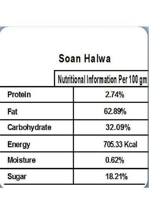 Singla Sweets Red Halwa 400G Green Combo Pack Of 2 400 800G Box X G