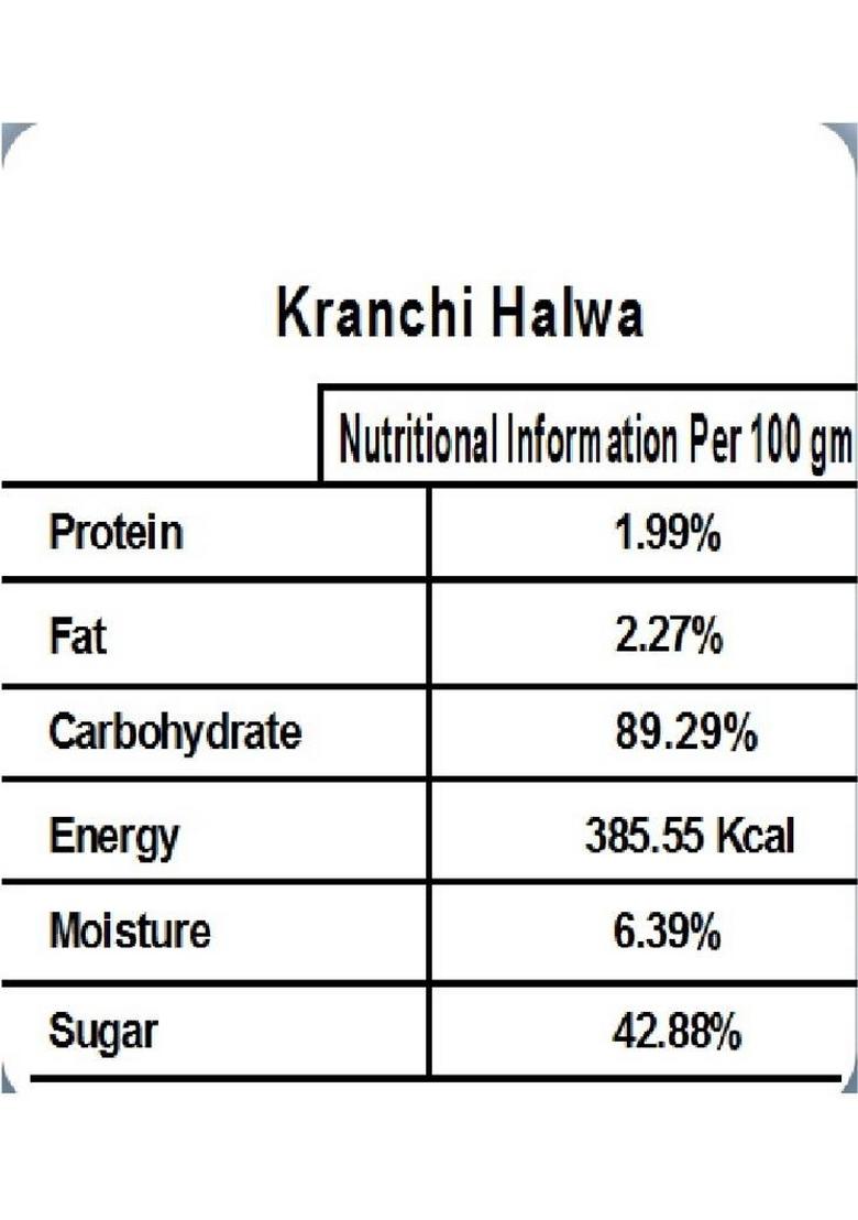 Singla Sweets Karachi Halwa 250G Very Tasty Delicious Box 250 G