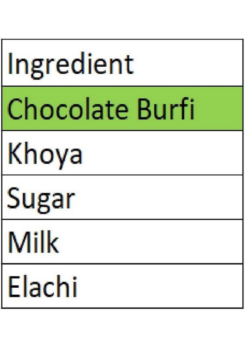 Singla'S Chocolate Barfi 400G Festival Gift Box Combo Pack Of 2 800G Box X 400 G