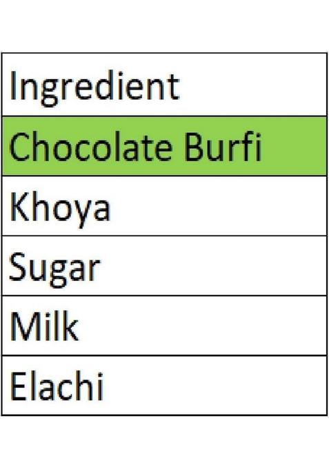 Singla'S Chocolate Barfi 400G Festival Gift Box Combo Pack Of 2 800G Box X 400 G