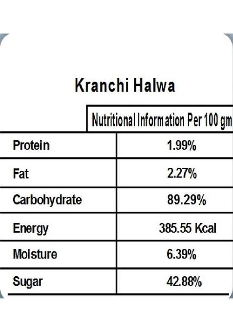 Singla Sweets Karachi Halwa 800G Box 800 G