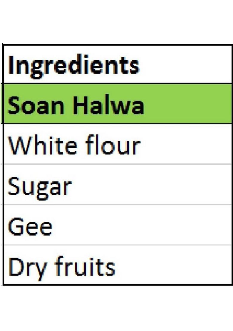 Singla Sweets Soan Halwa 400G | Delicious Dryfruit Box 400 G