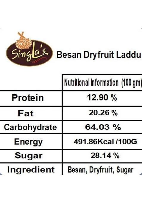 Singla Sweets Besan Dryfruit Laddu 200G | Dodha Burfi Combo Pack Box 2 X 200 G