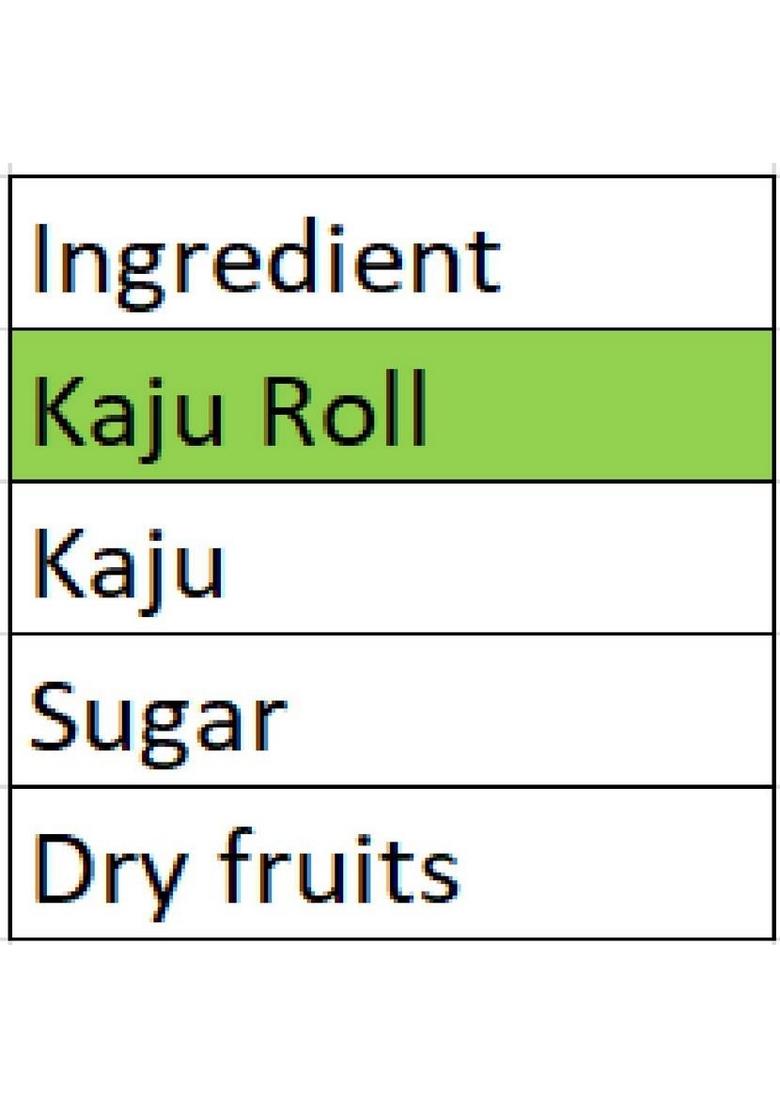 Singla'S Kaju Roll 400G Box 400 G