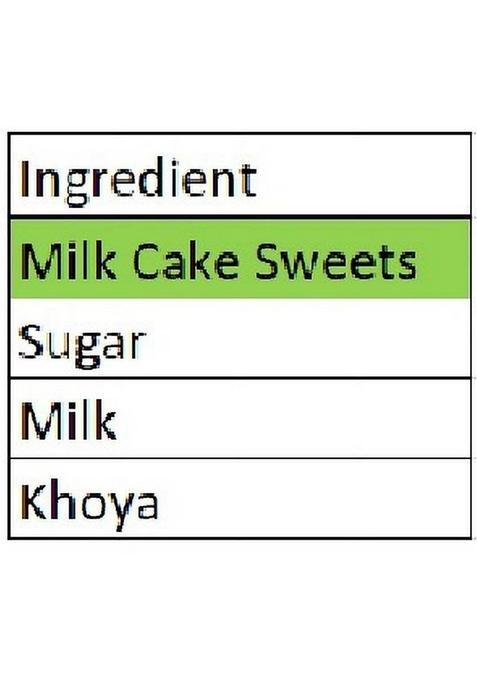 Singla Sweets Milk Cake 500G Delicious Barfi Box 500 G