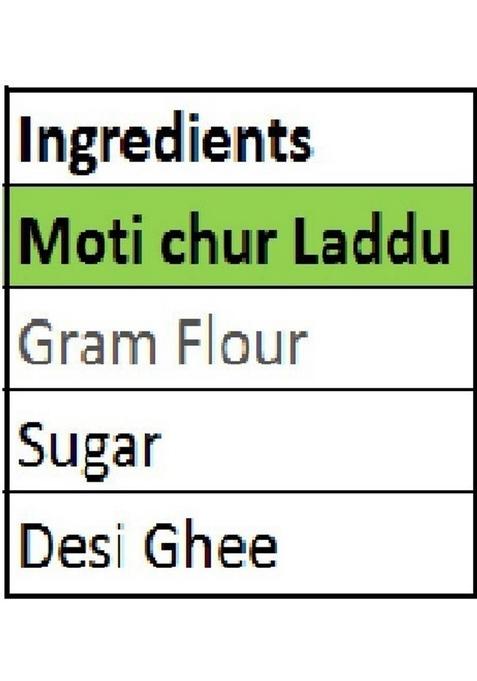 Singla'S Motichoor Laddu 200G Delicious Mithai Box Box 200 G