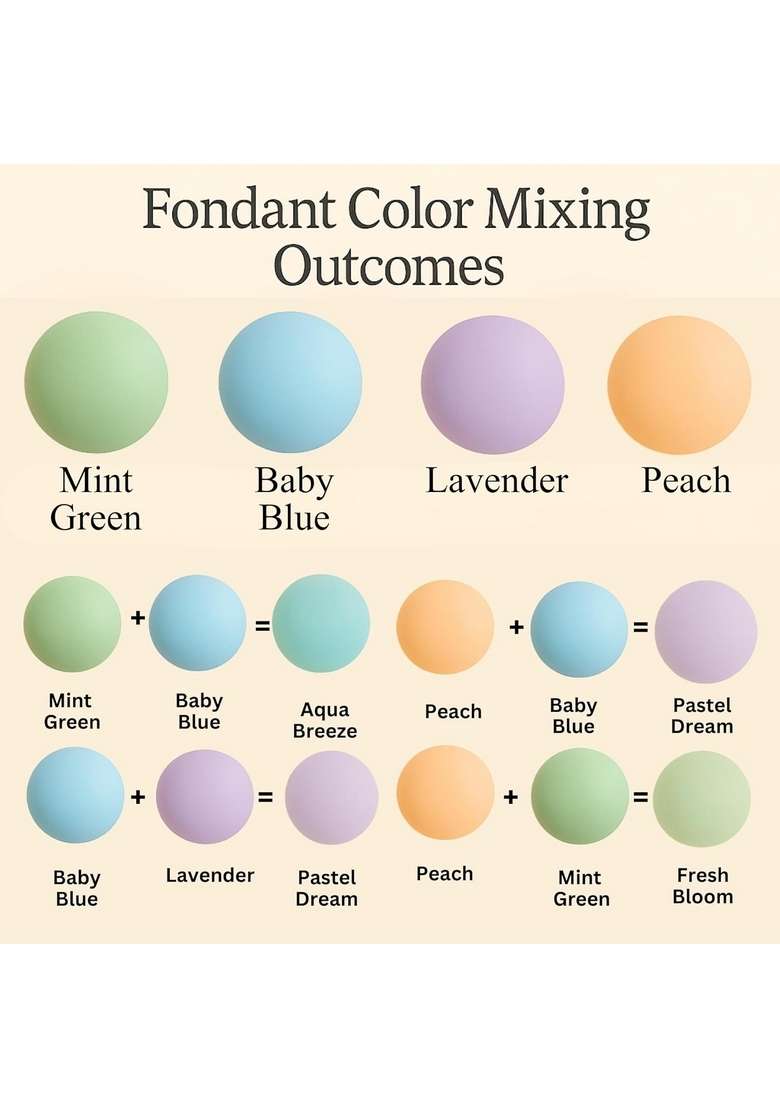 Confect Sugar Paste Multipack 9 | Pastel Edible Pea Green Baby Blue Purple And Peach Fondant For Cake Decoration Chefs Choice Decorating Vegan Gluten Free 300 Gms - Indya