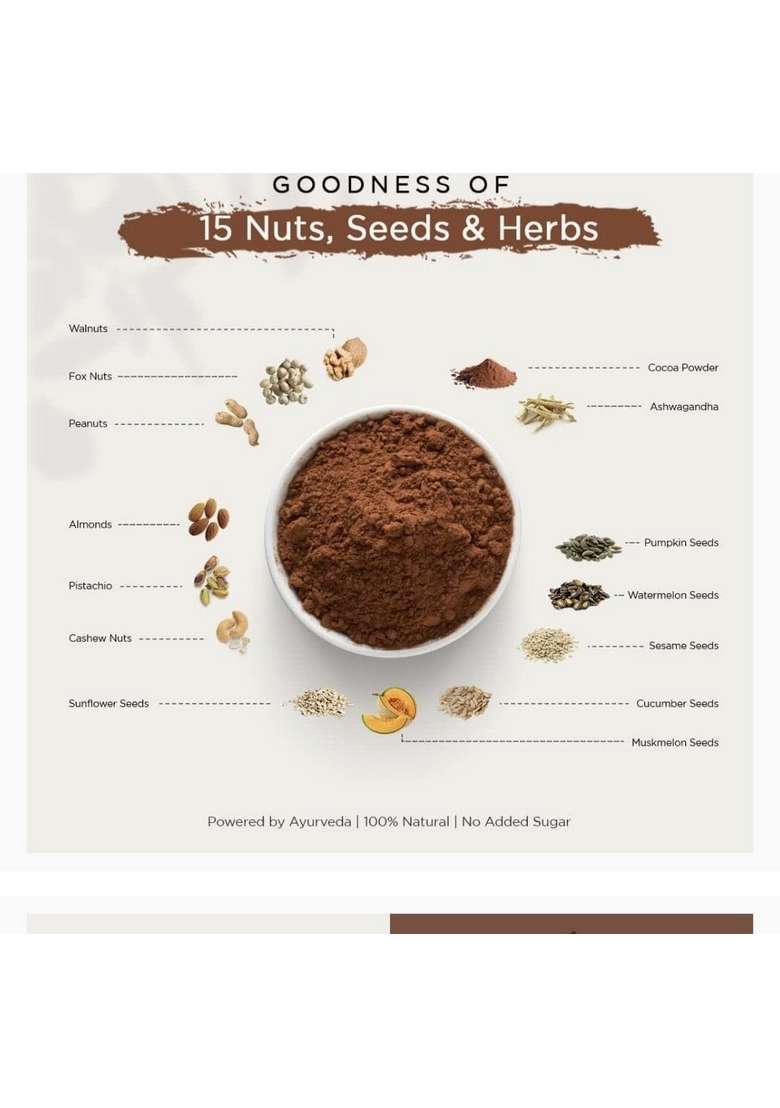 Ashvatha Milk Booster I Nutty Cocoa Masala With 15 Dry Fruits Seeds Ashwagandha Healthy Drink For Kids Adults Immunity No Added Sugar 20 Servings - Indya