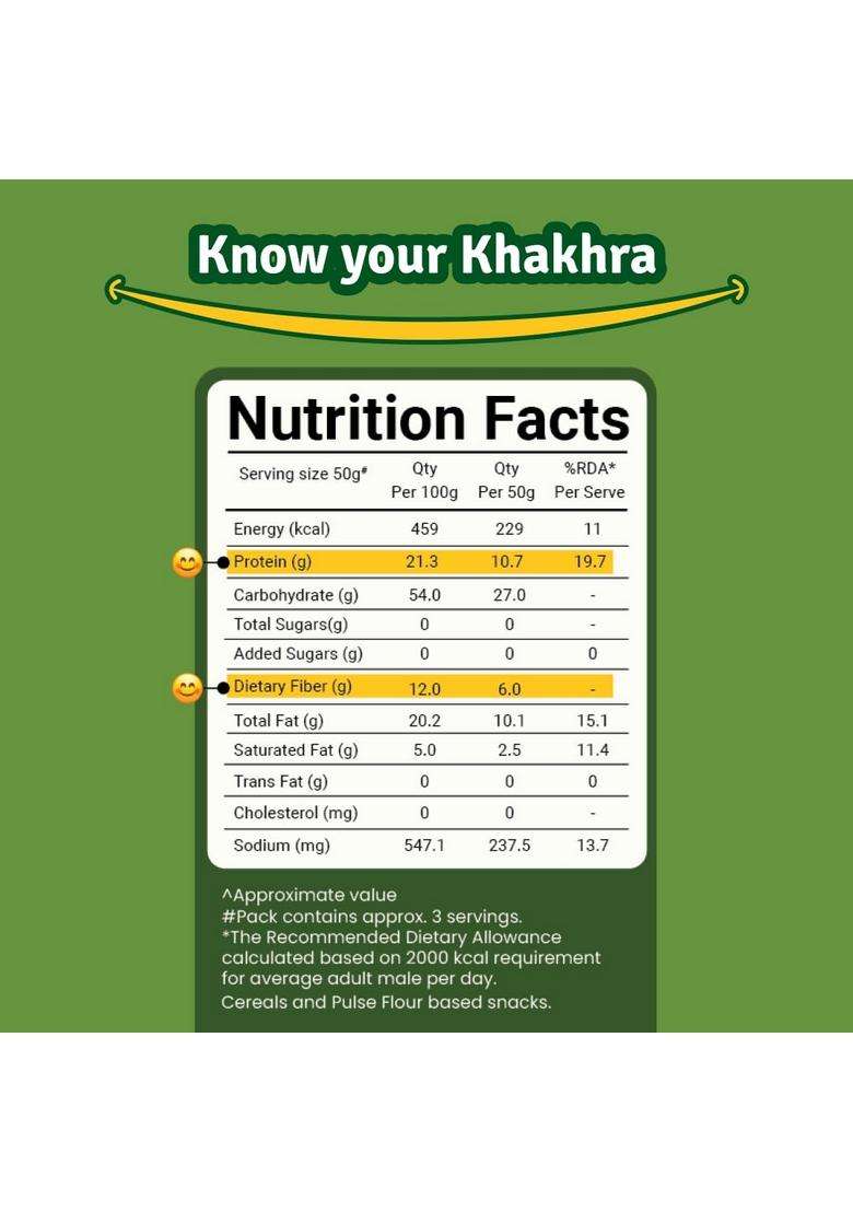 Prolicious High Protein & Fiber Khakhra Combo | No Maida Palm Oil Natural Plant Based (170 Grams Each, Pack Of 4) - Indya