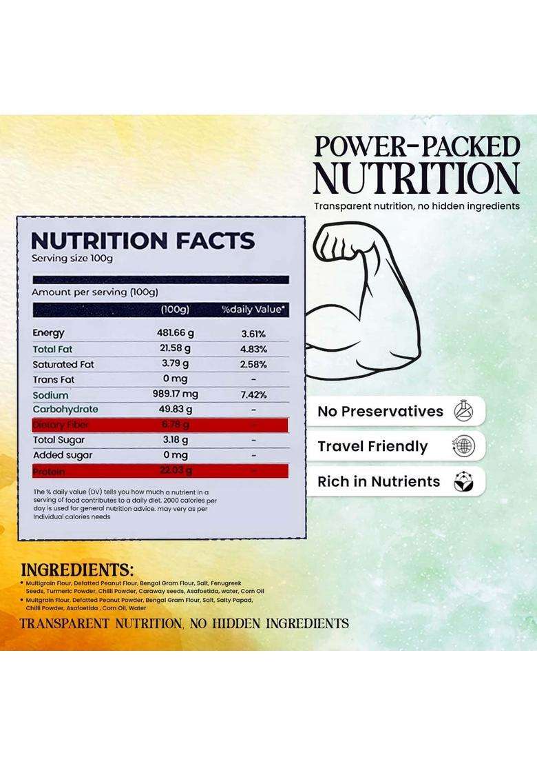 Poshgrains Multigrain Khakhra | 22G Protein & 6.78G Fiber Wheat-Free, Palm Oil-Free Healthy Gujarati Snack 170G Each (Pack Of 2, Masala Methi Flavour) - Indya