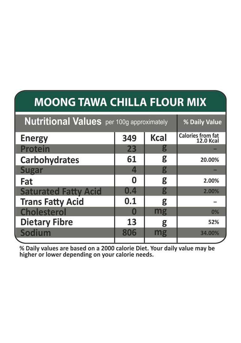 Gm Foods Moong Tawa Chilla Flour 400 Gram | Nutritious & High Protein Instant Breakfast Multi Dal Multigrain Powder Ready In 3 Easy Steps Fibre Rich Meal For Kids Adults - Indya