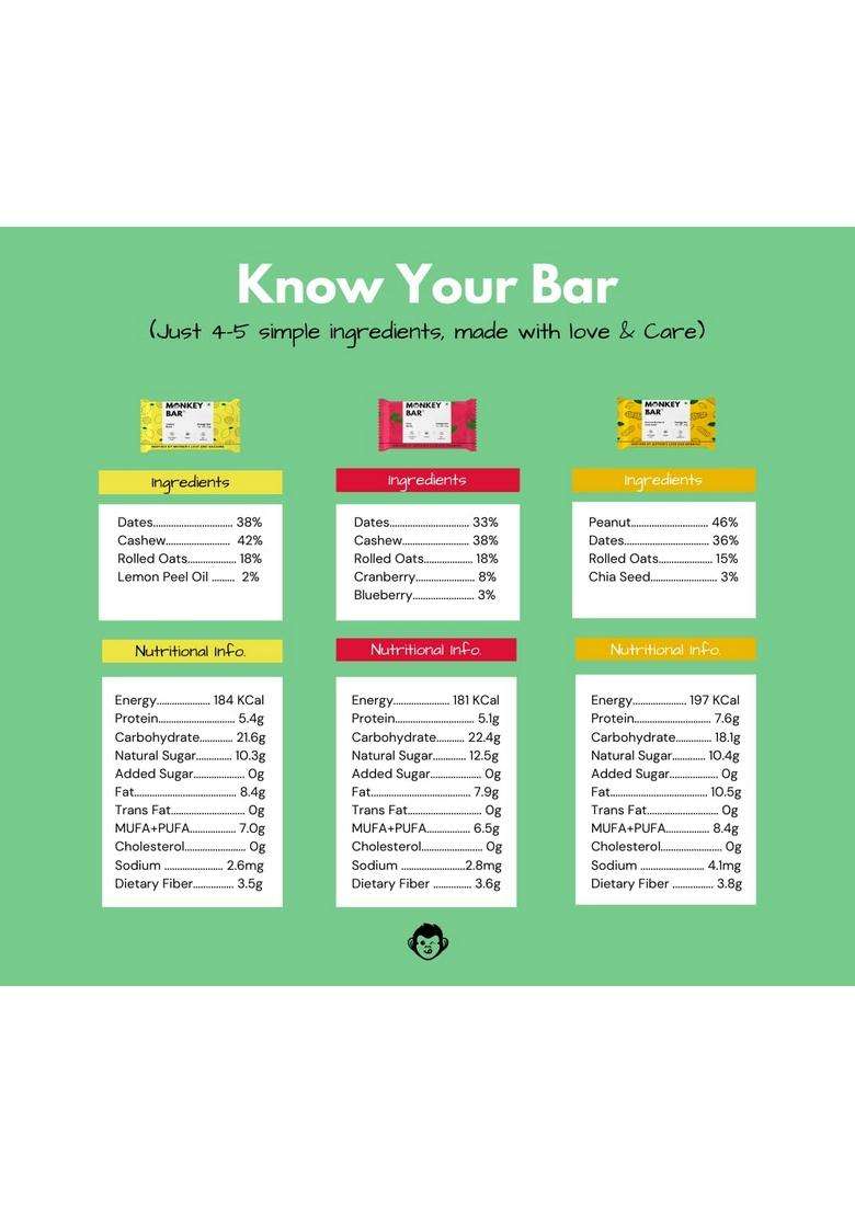 Monkey Bar - Non Choco Energy Bars 6 Bars, 3 Flavours, 40G Each, Best For Healthy Clean Snacking, Dairy Free & Sugar Free, Vegan, Just 4-6 Plant-Based Ingredients - Indya