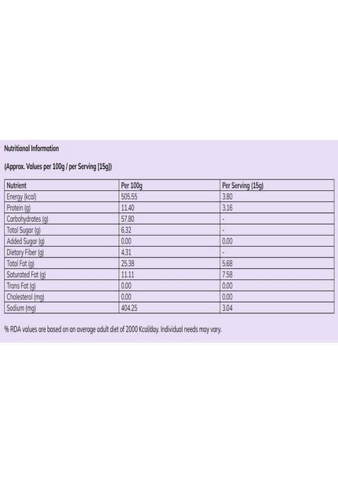 Taste Good Vegan Biscuits | Plant-Based Moong & Soy Protein Whole Wheat (10 X 75 G) Multi Grain Biscuit 7.5