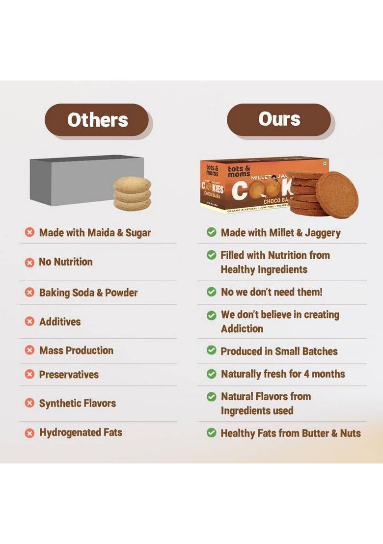 Tots And Moms Healthy & Nutritious Millet Jaggery Cookies For Kids Adults | Choco Bajra Biscuit (2 X 150 G)