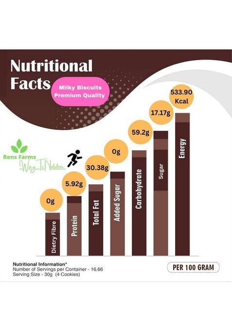 Rens Farms Baked Delight Hand Rolled Premium Milk Cookies Biscuit (250 G)