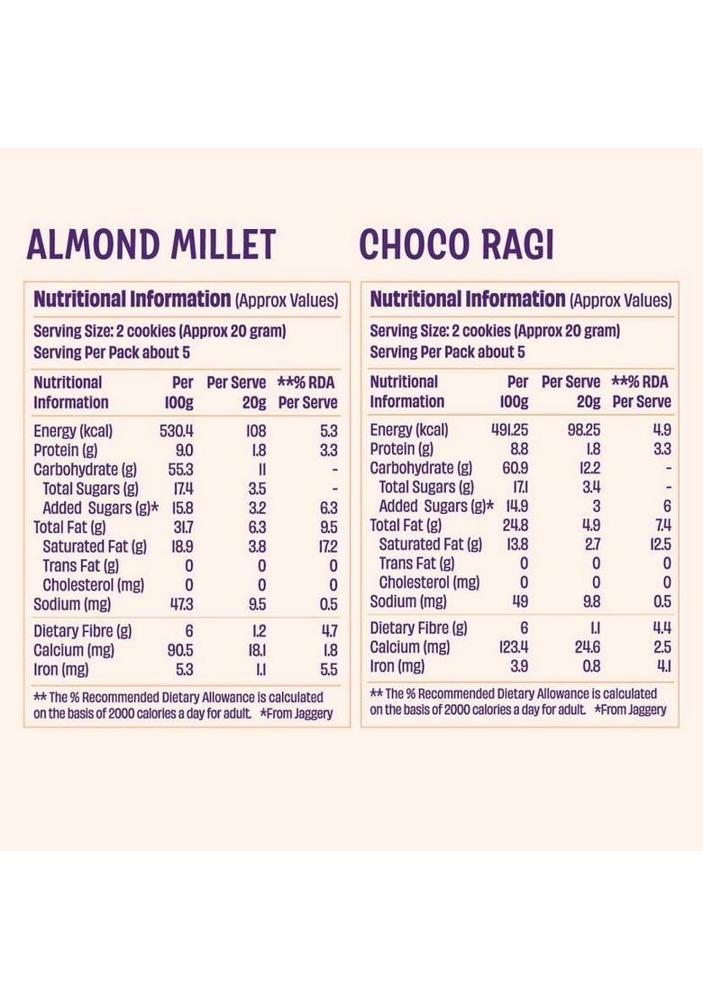 Millimo Healthy Millet Cookies