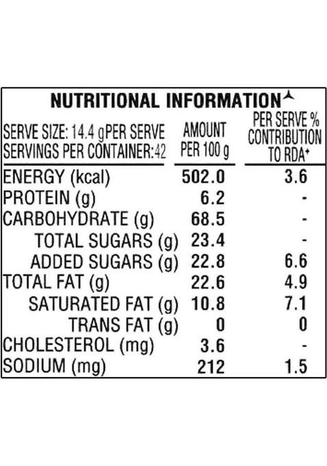 Parle 20-20 Gold Butter Cookies Biscuit (600 G)