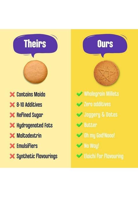 Early Foods Assorted Pack Of 2