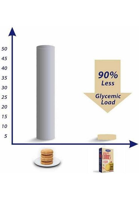 Diabexy Jeera Cookies Sugar Control For Diabetes