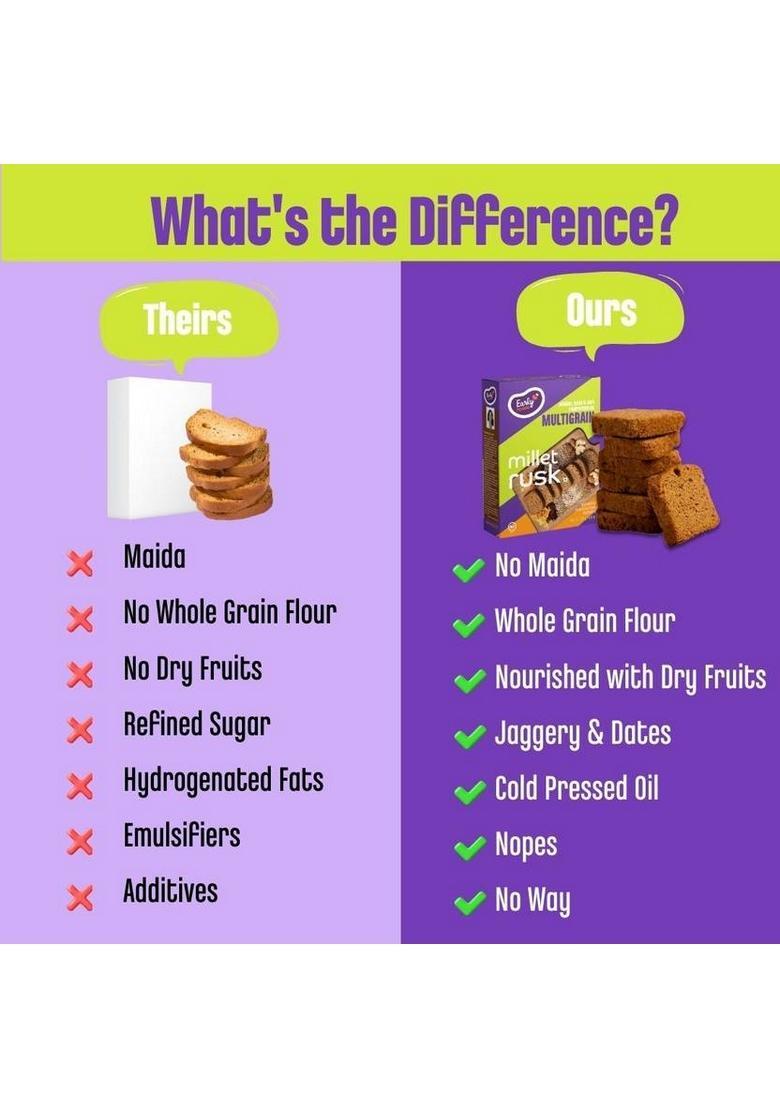 Early Foods Pack Of 2