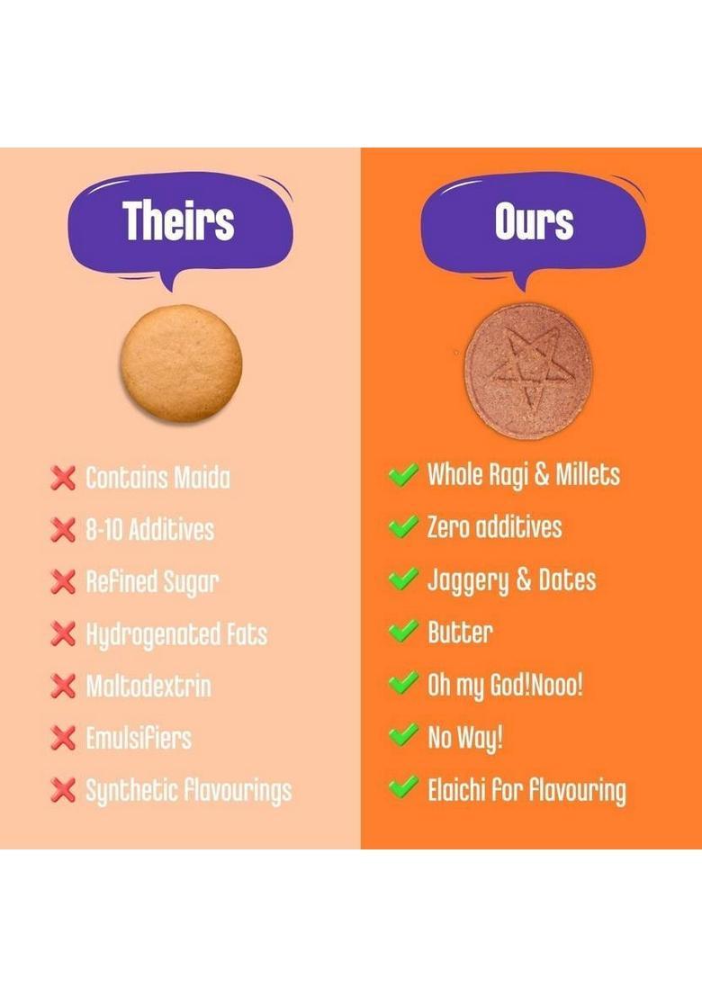 Early Foods Pack Of 2