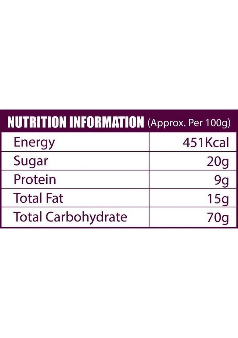 Healthy Trends Wholewheat Milk Toast