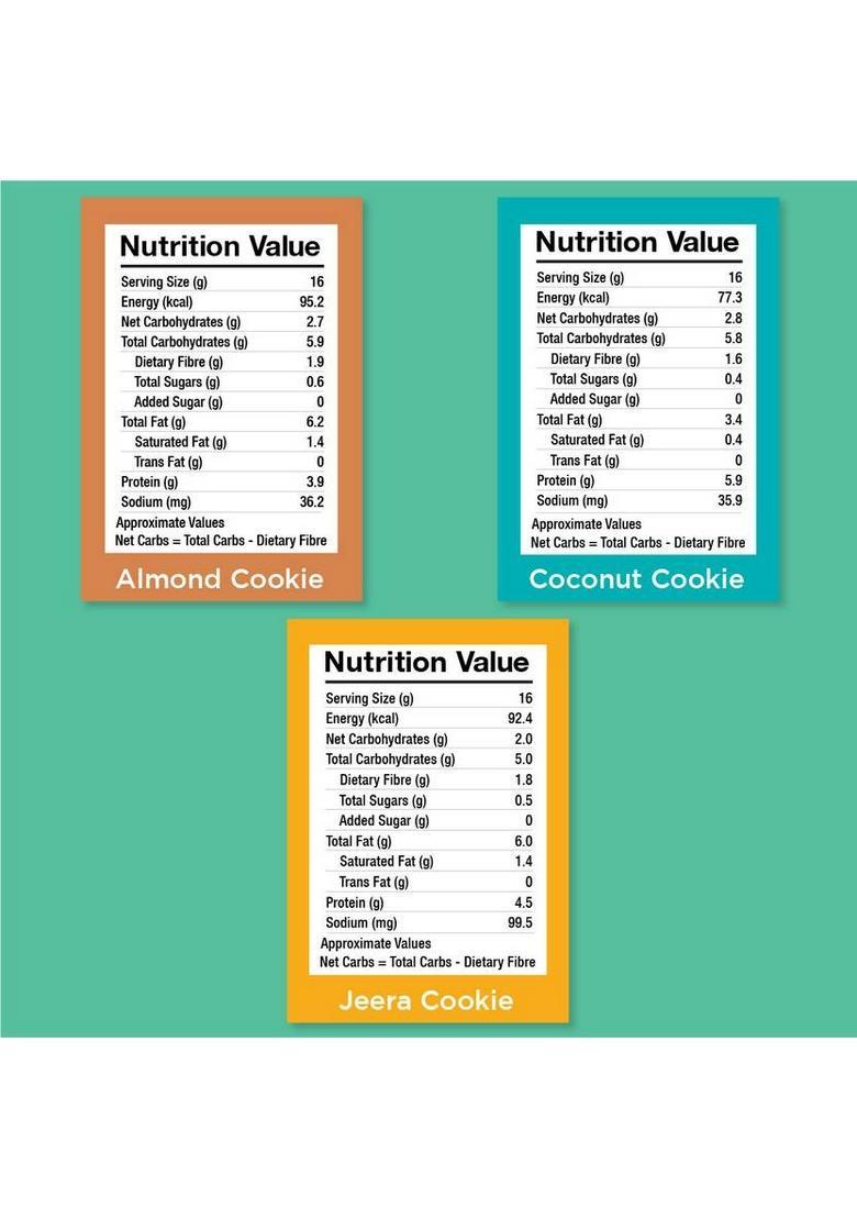 Lo! Foods Keto Cookies Combo, Low Carb Diabetic Friendly Sugar Free Bisuits 100G X 3 Digestive Biscuit (3 100 G)