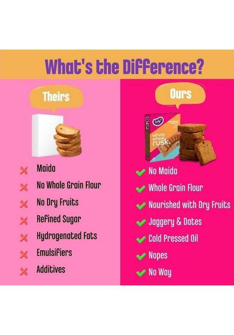 Early Foods Pack Of 2